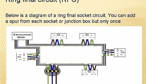 BASIC ELECTRICAL CIRCUITRY APPLICATIONS Aims To explore different