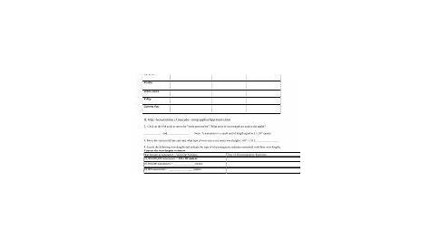 the electromagnetic spectrum worksheets