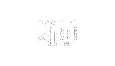 Pallet Jack Parts Diagram - Hanenhuusholli