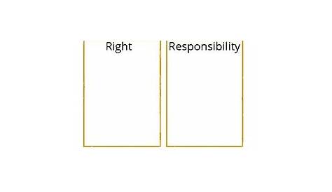 Responsibility For Kids Worksheets