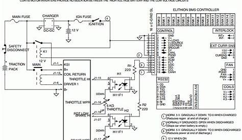 Curtis Controller Wiring Diagram - diagramwirings