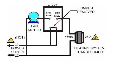 Wiring Diagram For Furnace Blower Motor - blogfoodstrew