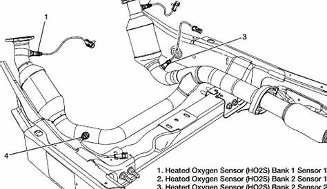 Chevrolet Silverado 1999-2006: How to Replace Oxygen (O2) Sensors