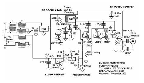 military radio fm transmitter circuit diagram