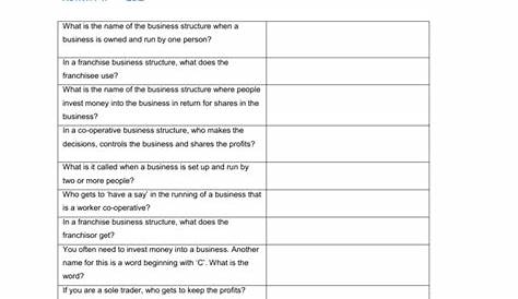 Understanding business structures worksheet