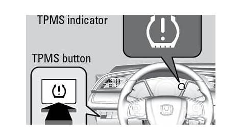 How To Reset Tpms Light On 2010 Honda Odyssey