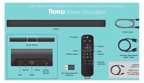 Roku Smart Soundbar User Manual