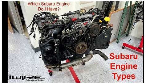 replacing a subaru engine