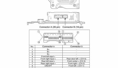 [DIAGRAM] Hyundai Elantra 2013 Car Stereo Wiring Diagram Harness Pinout