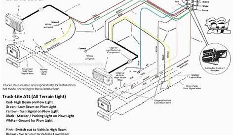 western plow control wiring diagram