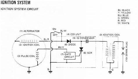 honda starter motor wiring diagram