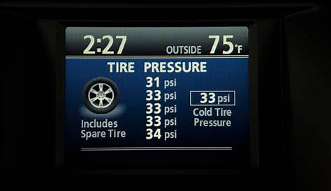 Tire Pressure For Toyota Highlander | Toyota Specs Redesign