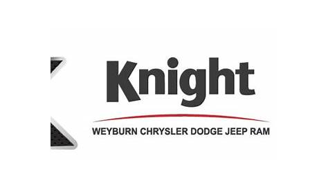 Knight Dodge Player Profiles