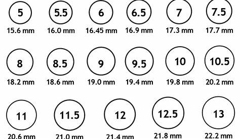 womens and mens ring size chart