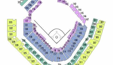 PNC Park Seating Chart, Views and Reviews | Pittsburgh Pirates