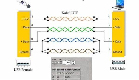 (: usb port schematic