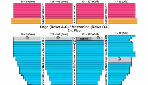 Orpheum Theater San Francisco Seating Chart | Orpheum Theater San Francisco