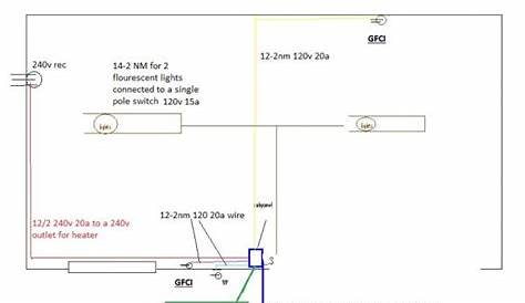 Shed Wiring plans and Diagram. Will this work!? - DoItYourself.com