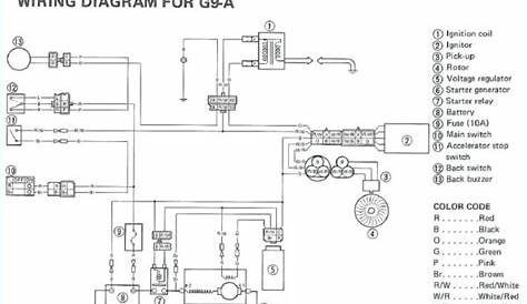 yamaha 48v golf cart wiring diagram