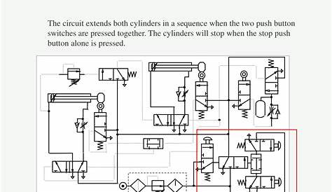 pneumatic circuit design pdf