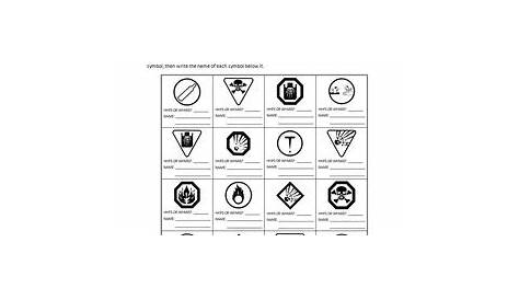 Lab Safety - Review Worksheets {Editable} by Tangstar Science | TpT