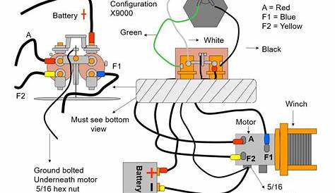 19 Luxury Superwinch Lt2500 Atv Winch Wiring Diagram