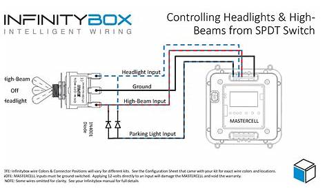 Headlights with SPDT Switch - Infinitybox