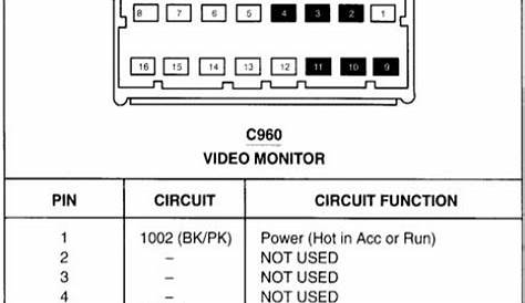 ford stereo wiring diagrams 2008