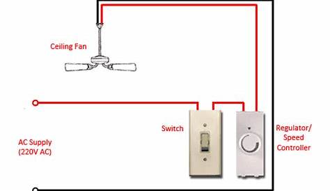 simple fan circuit diagram