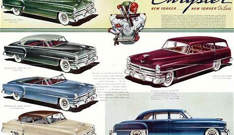 Chrysler 1953