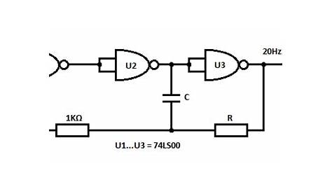 Simple Square Wave Generator with 7400 - ElectroSchematics.com