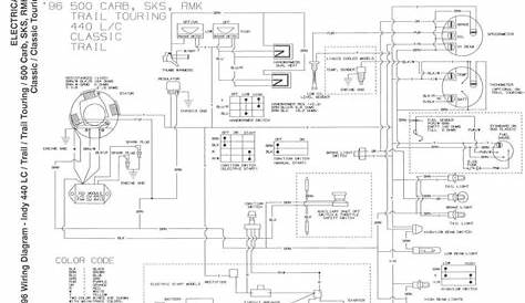 polaris indy 440 wiring diagram