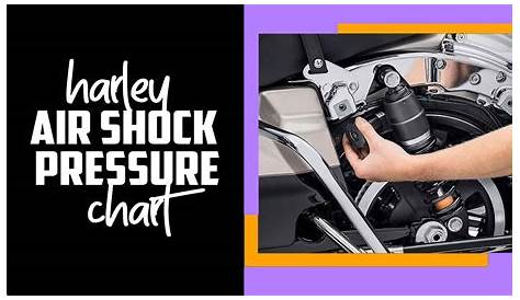 Harley Air Shock Pressure Chart - The Essential Guide For Riders