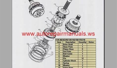 Free Auto Repair Manual : Kawasaki Shop Manual