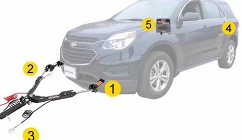 2016 chevy equinox towing package