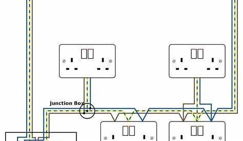 simple house wiring diagram examples APK for Android Download