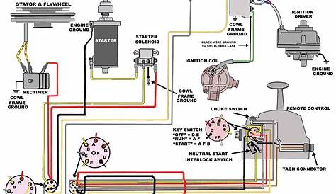 diesel engine starting circuit diagram