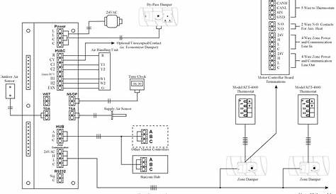 5 wire thermostat wiring diagram