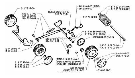 Husqvarna Royal 43 S (1997-04) Parts Diagram for Wheel Assembly