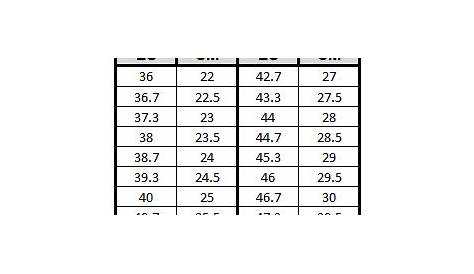 yeezy size chart youth