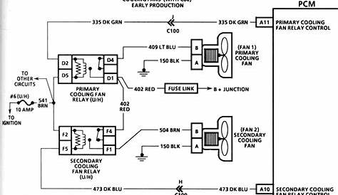 Wiring Coolant Fan Relays with No ECU - Third Generation F-Body Message
