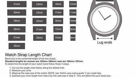 watch band size chart mm