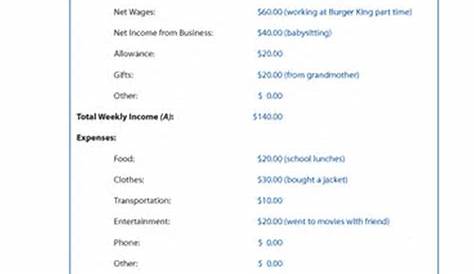 income statement practice worksheets