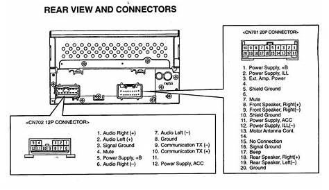 pioneer avh 270bt wiring harness diagram