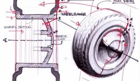 How to Draw Cars: Anatomy of the Wheel - Car Body Design