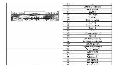 1999 Mazda Protege Radio Wiring Diagram / 1997 Mazda Protege Radio