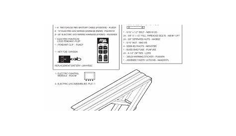 Fillable Online Electric Pontoon Legs PARTS LIST - Hewitt Boat Lifts