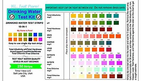 Drinking water test strips MEGA pack of 250 Strips - Drinking Water