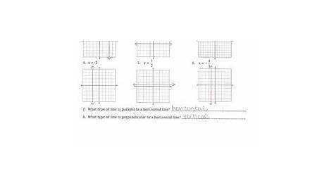 graphing horizontal and vertical lines worksheet