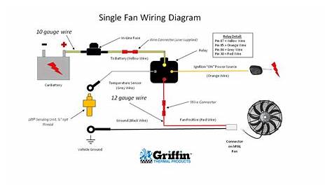 Single Fan Wiring Diagram